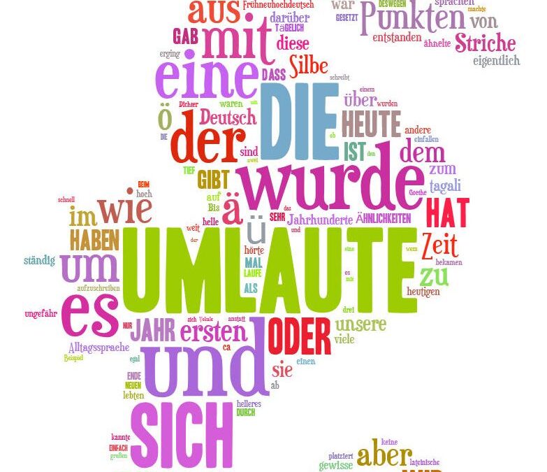 Warum haben manche Vokale Striche oder Punkte? – Niemieckie Umlauty