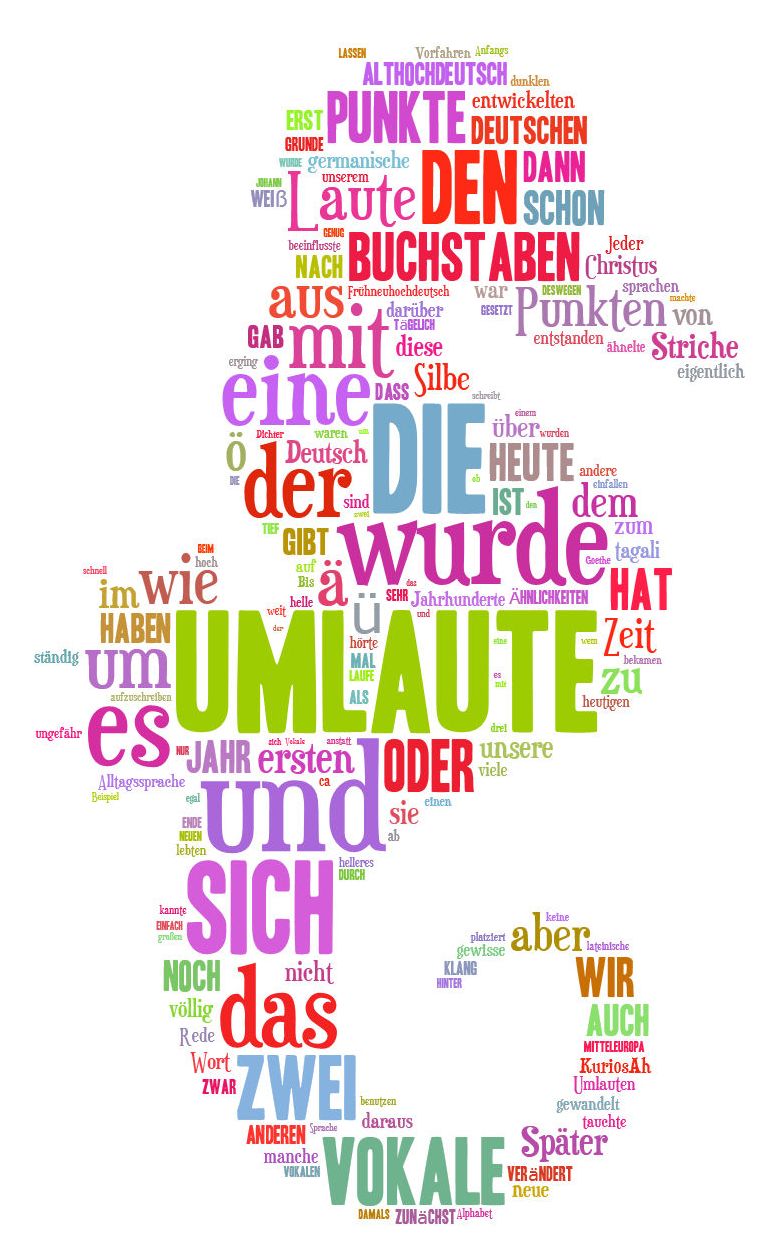 umlauty
