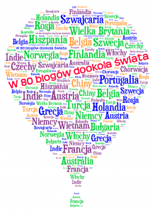 80blogow