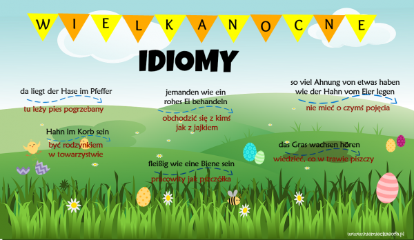 wielkanocne-idiomy-1