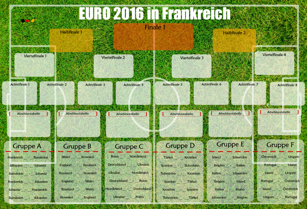 euro2