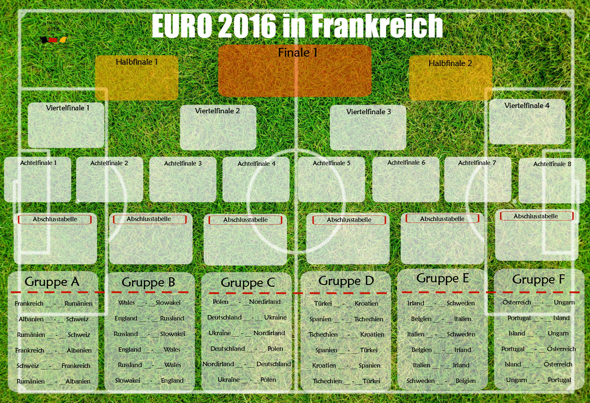 euro2